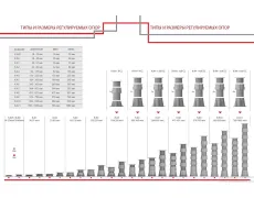 Регульована опора Karoapp (364-507 мм) До-А4 + 2шт. K-CL (K-A7) (Фальшпол, Опора для лаги і керамограніта ) Регульована опора Karoapp (364-507 мм) До-А4 + 2шт. K-CL (K-A7) (Фальшпол, Опора для лаги і керамограніта )