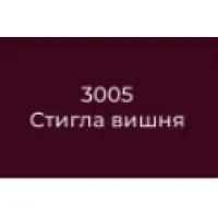 стигла вишня