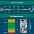 Клей гравійний для ланшафтного каменю Klinko 