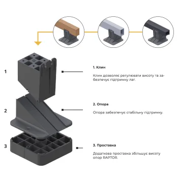 Регульована опора RAPTOR M 35–65 мм Регульована опора RAPTOR M 35–65 мм