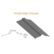 Гребенева планка до фальцевої покрівлі 2000 мм