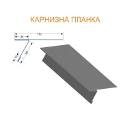 Карнизна планка до фальцевої покрівлі 2000 мм
