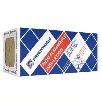 Базальтова вата Thermowool Vent Extra щільність 75