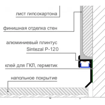 Плінтус тіньовий алюмінієвий LED 20х10х2500|P-120