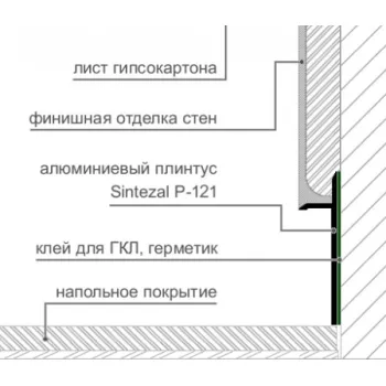 Плінтус тіньовий алюмінієвий 20х12,5х2500|P-121т(20)