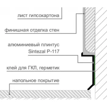 Плінтус тіньовий алюмінієвий 20х10х2500|P-117 