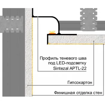 Профіль тіньового шва алюмінієвий LED 20х40х2500|AРТL-22 Профіль тіньового шва алюмінієвий LED 20х40х2500|AРТL-22
