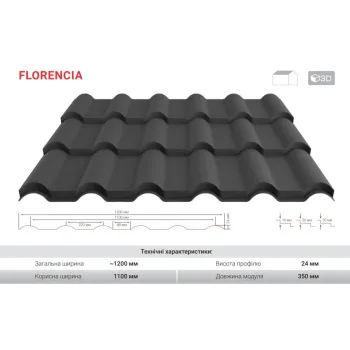 Металочерепиця Florencia H 30 (RETRO+) глянецева матова 1200/1100