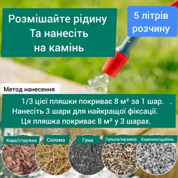 Клей для каменю та кори на клумбах готовий до використання на водній основі Klinko