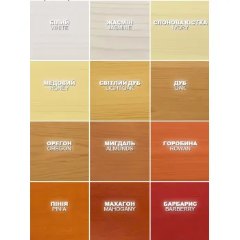 Wood Wax фарба-віск для дерева для внутрішніх та зовнішніх поверхонь