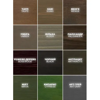 Universal Varnish універсальний лак для дерева, OSB, ДСП, МДФ та ін. ззовні Universal Varnish універсальний лак для дерева, OSB, ДСП, МДФ та ін. ззовні