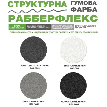 Фарба гумова структурна РабберФлекс SkyLine