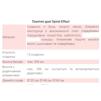 Сходи гвинтові SPIRAL EFFECT серблястий
