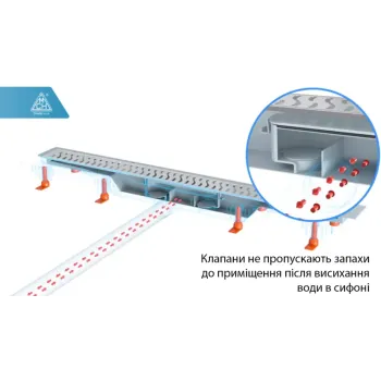 Душові канали Класік/Під плитку з матовою решіткою та кромкою з нержавіючої сталі, випуск DN40, монтажна висота 65 мм, комбінований сифон (сухий + гідрозатвор)