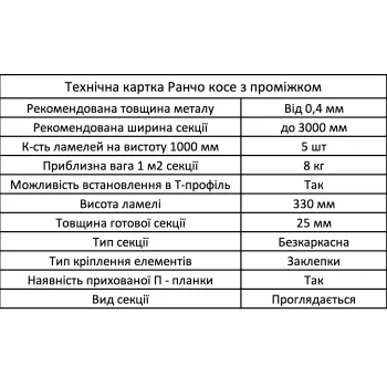 Паркан секційний Ранчо косе з проміжком 25/330 мм